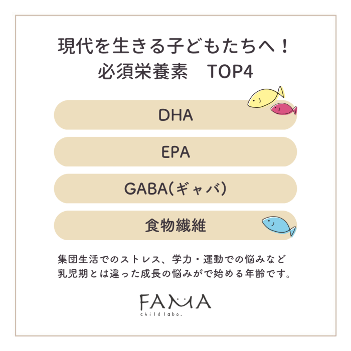 必須栄養素　TOP4　DHA・EPA・GABA（ギャバ）・食物繊維